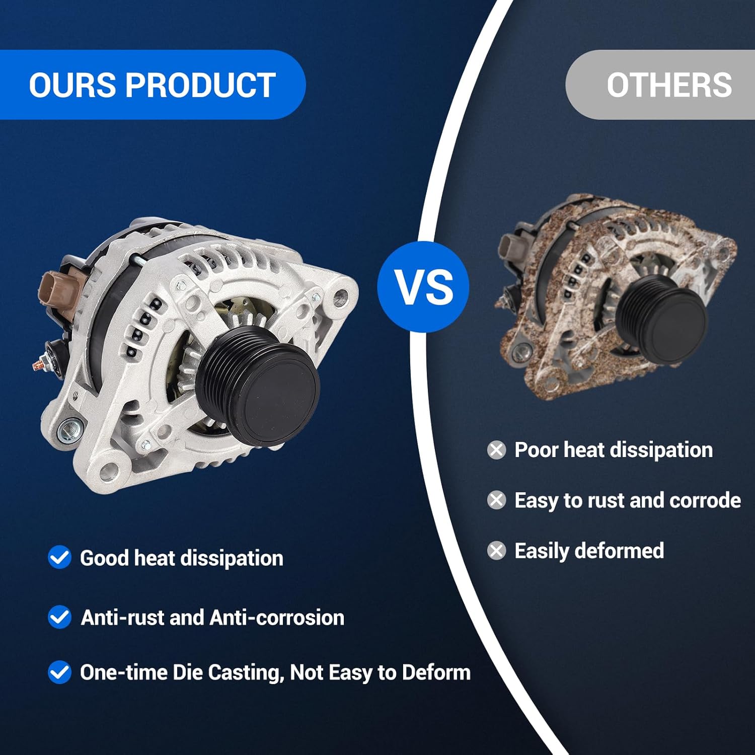Autoround 270600P150 Alternator Fit for 2008-2013 Toyota Highlander 3.5L, 05-18 Avalon 3.5L, 09-16 Venza 3.5L, 07-18 Lexus ES350, 07-09 RX350, 12V 130A CW 7-Groove Pulley
