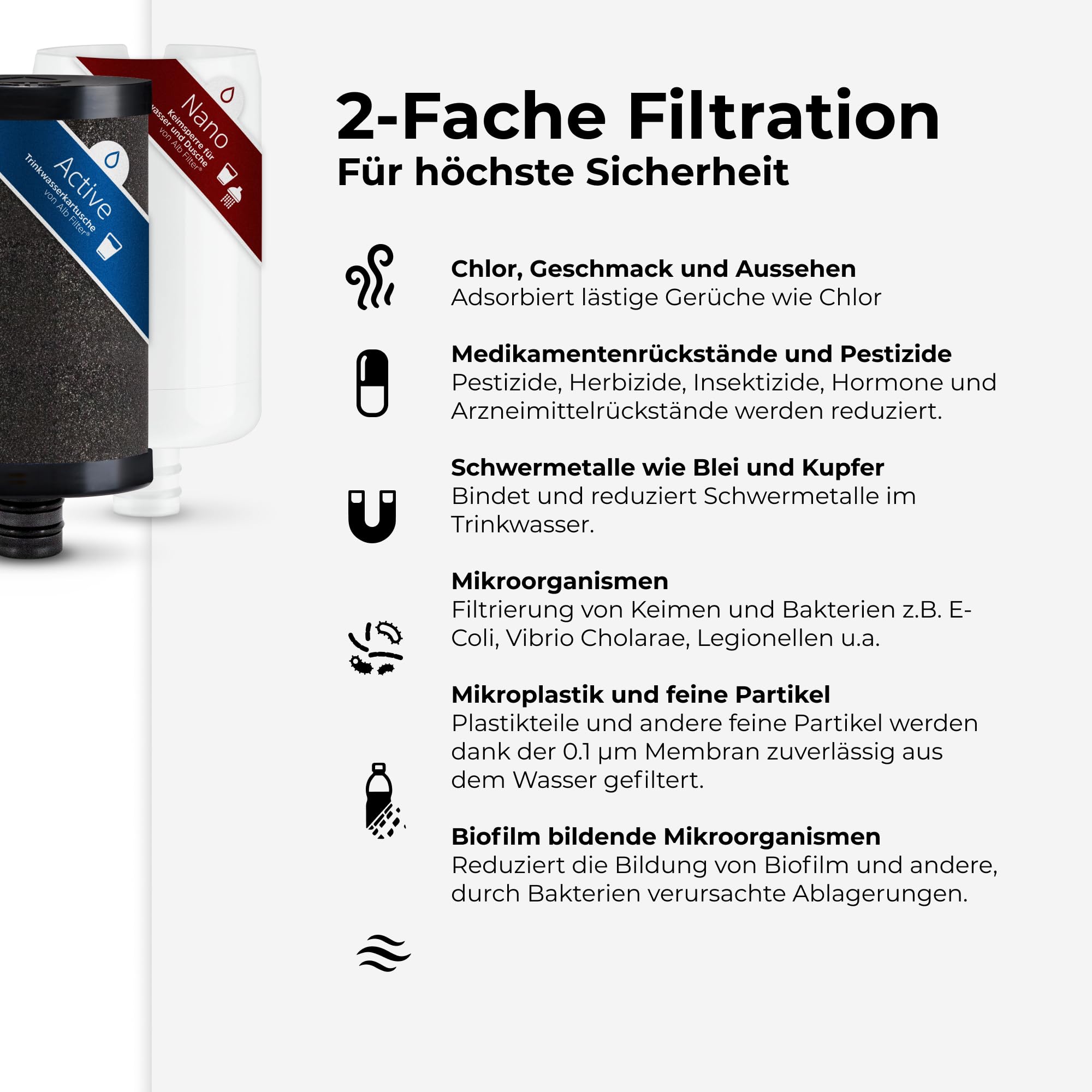 Alb Filter MOBIL FUSION Befüllfilter Camping Alu Blau | Zweistufiger Wasserfilter gegen Schadstoffe & Keime bis 0,1 µm, Befüllfilter, GEKA-Set Gardena-kompatibel, Made in Germany