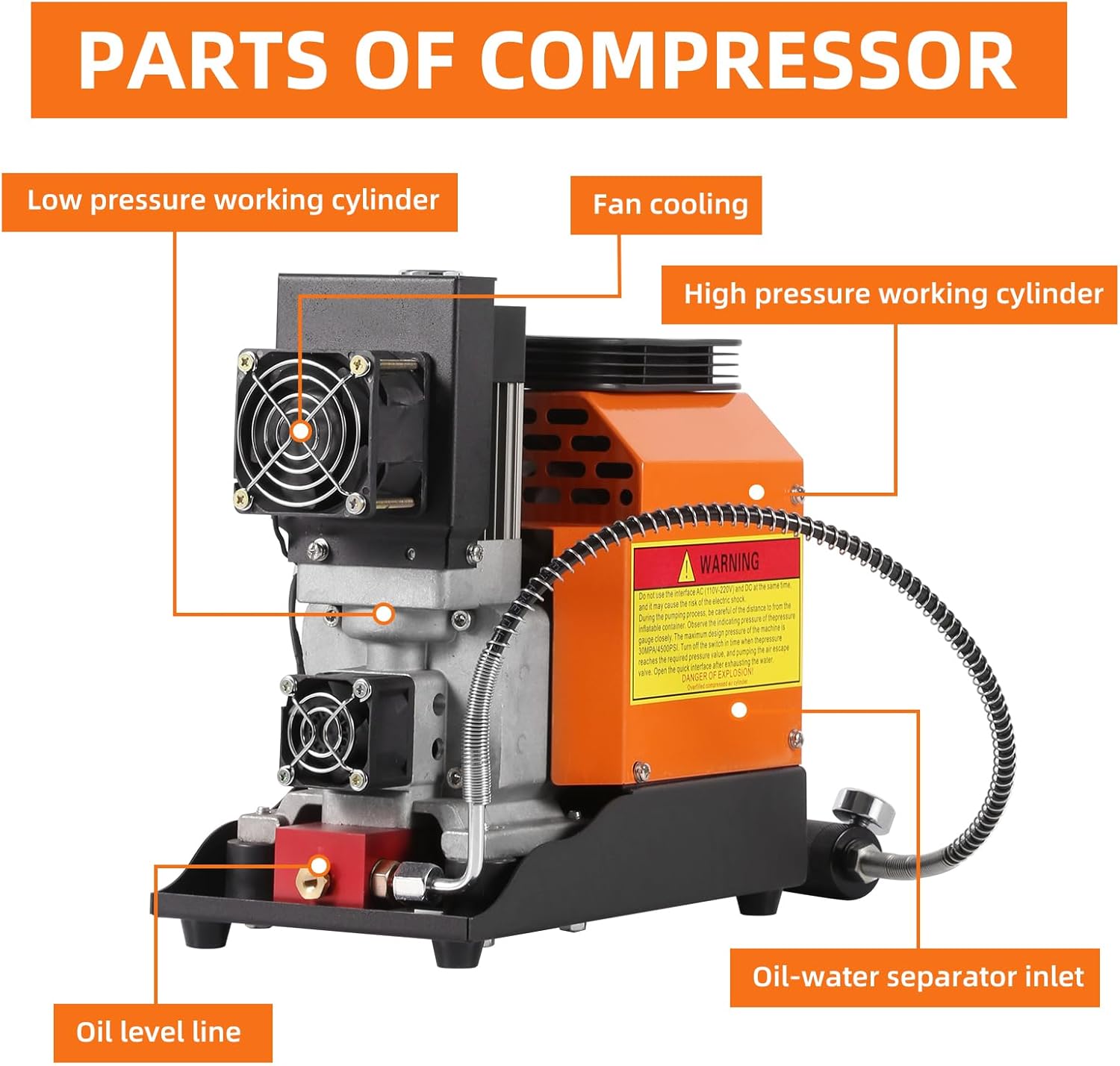 PCP Air Compressor, 5800Psi Compressor 12V DC/110V AC, Come With Power Adapter, Manual Stop, No Oil/Water Required Suitable for Paintball, Airsoft Gun, Scuba Cylinder Compressor