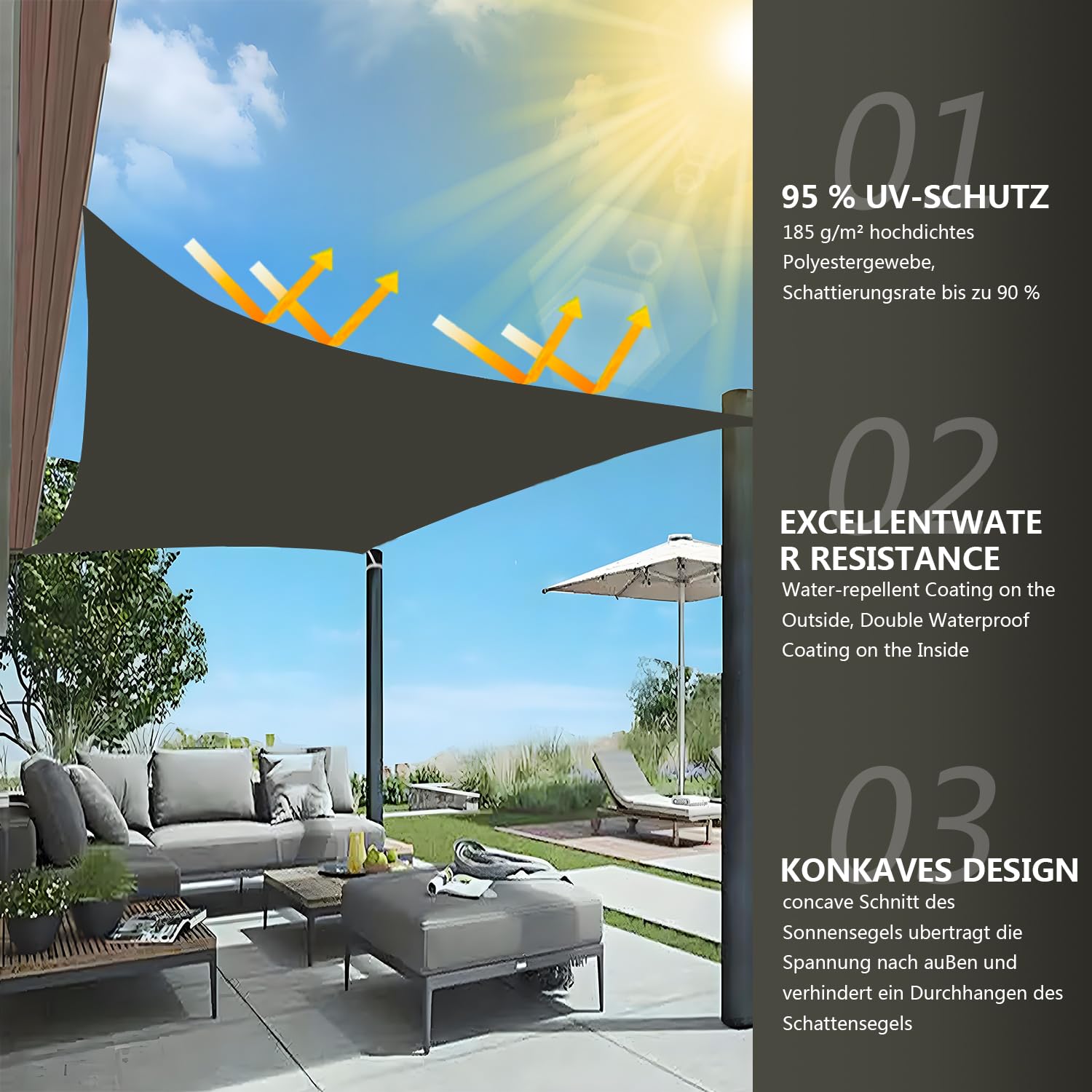 sonnensegel 2x2x3 wasserdicht dreieckig 2x2x3M,95% UV-Schutz, witterungsbeständig und reißfest aus 420D Oxford-Stoff mit Befestigungsset für Taschenfarbe:Felleisengrau Dachzelt mieten – Ocean-Cross pop culture hoodies