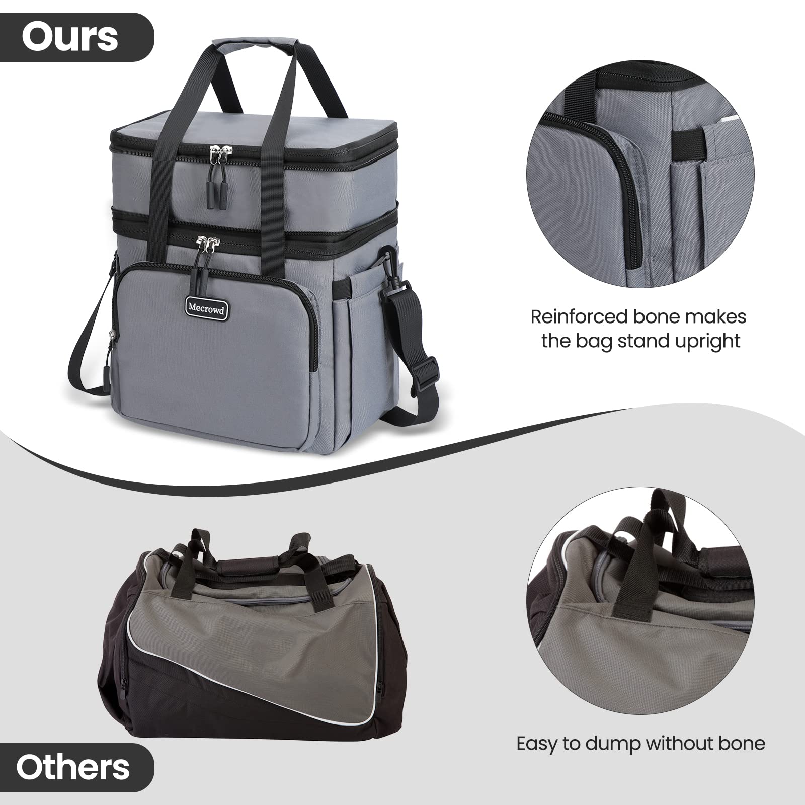 Mecrowd Borsa per il pranzo da donna e uomo a doppio ponte, borsa termica morbida e termica a prova di perdite, con tracolla regolabile per spiaggia, viaggi, picnic (grigio