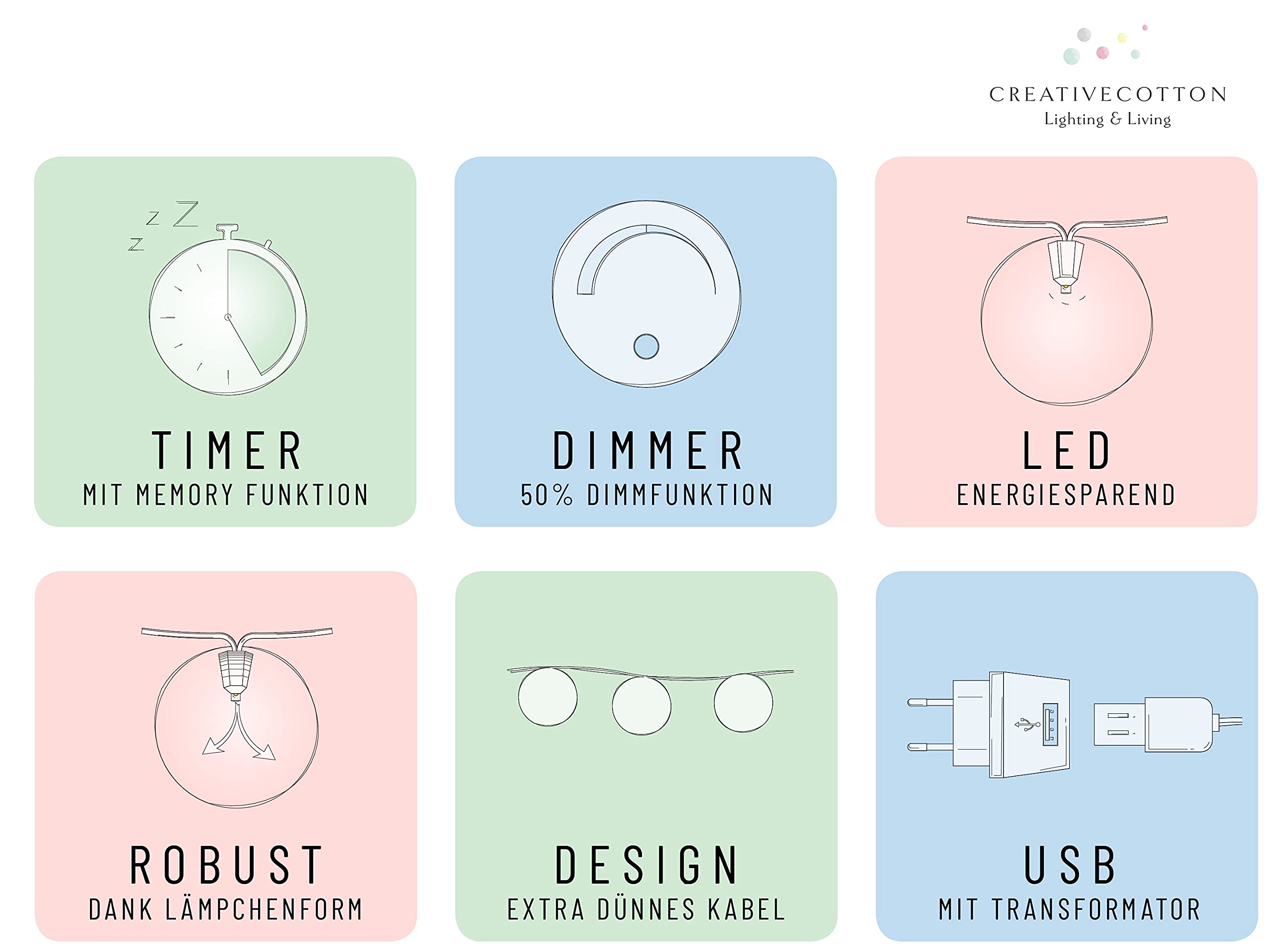 CREATIVECOTTON Catena luminosa 'a LED con palline di cotone incluse Timer e Dimmer (Manhattan, 35 palline)