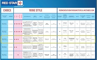 Premier Classique (10Pk)