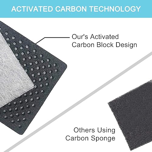 Miniatura 4 de Filtro de aire de repuesto para refrigerador LT120F para LG  Compatible con Kenmore Elite 9918  Filtros de aire de carbón activado  Reemplaza