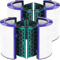 Vista 9 de Future Way TP04 Filtro de repuesto compatible con Dyson TP04 / HP04 / DP04 / DP04 purificador de aire, filtro de carbono HEPA de vidrio combinado 360