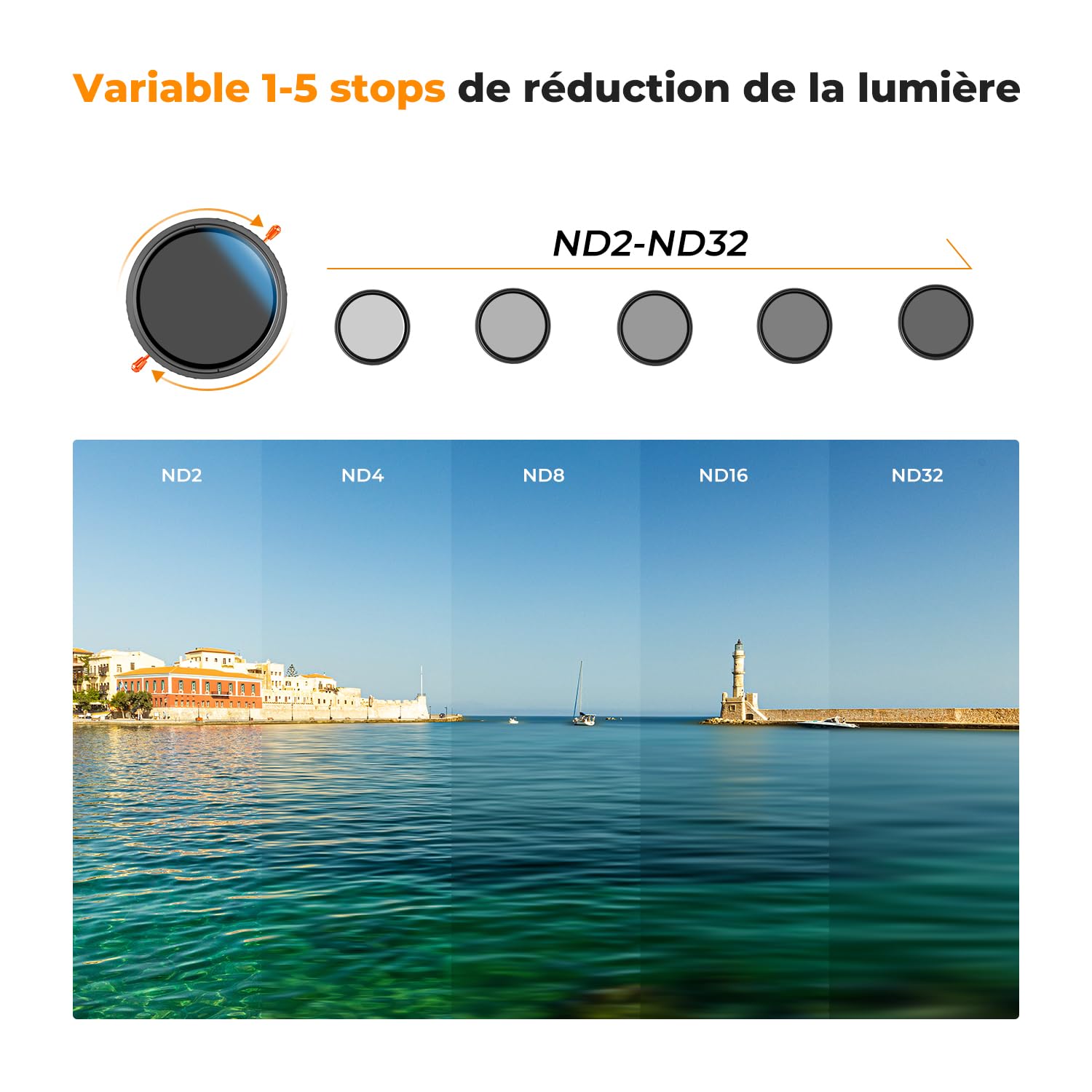 K&F CONCEPT Ø67mm Filtre CPL+ND2-ND32 1-5 Stops Polarisant ND Variable Densité Neutre pour Objectif Appareil Photo