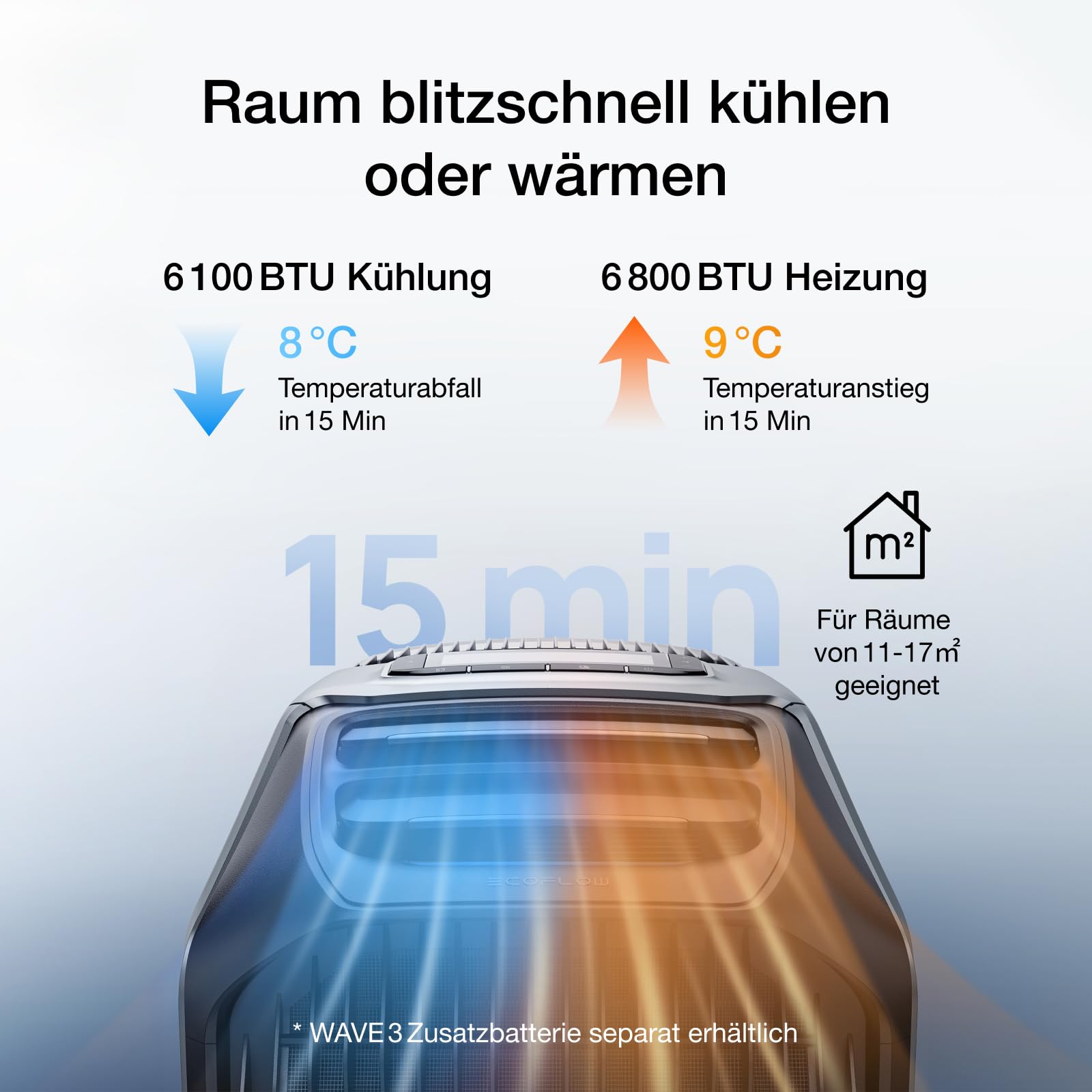 ECOFLOW WAVE 3 Tragbare Klimaanlage, 1800 W/6100 BTU Kühlen, 2000 W/6800 BTU Heizen, 1000 W Schnellladen (75 Min.), 8 Std. Akkulaufzeit, App-Steuerung, Mobile Klimaanlage für Camping, Wohnmobile, SUVs