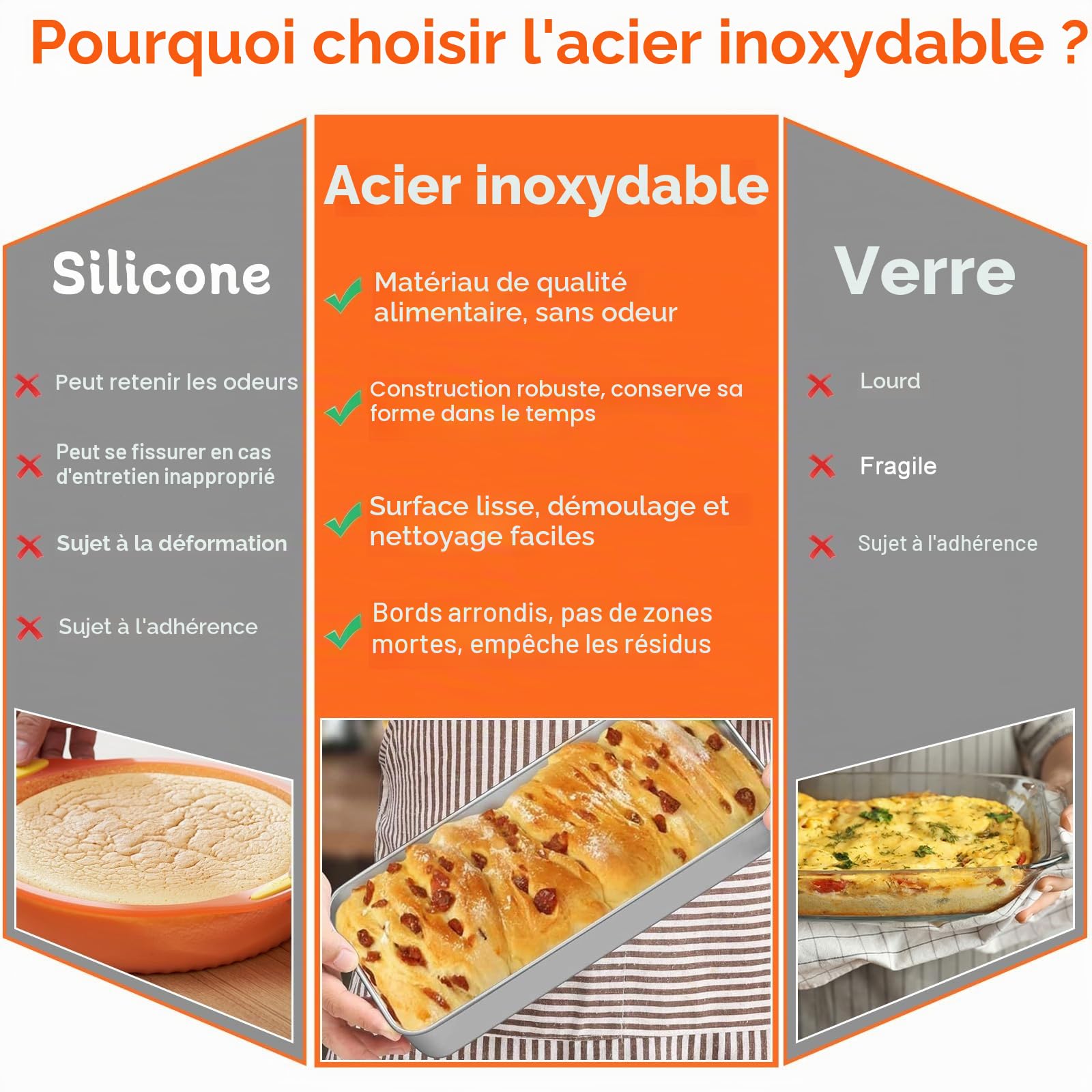 Lot de 2 moules à cake rectangulaires en acier inoxydable - 32 x 15 x 6,5 cm - 3,2 l - Pour gâteaux, pain et toasts, résistants au levain - Passe au lave-vaisselle