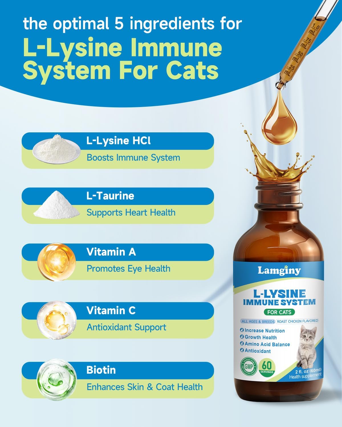 Lysine Supplement for Cat & Hip and Joint Chews for Dogs