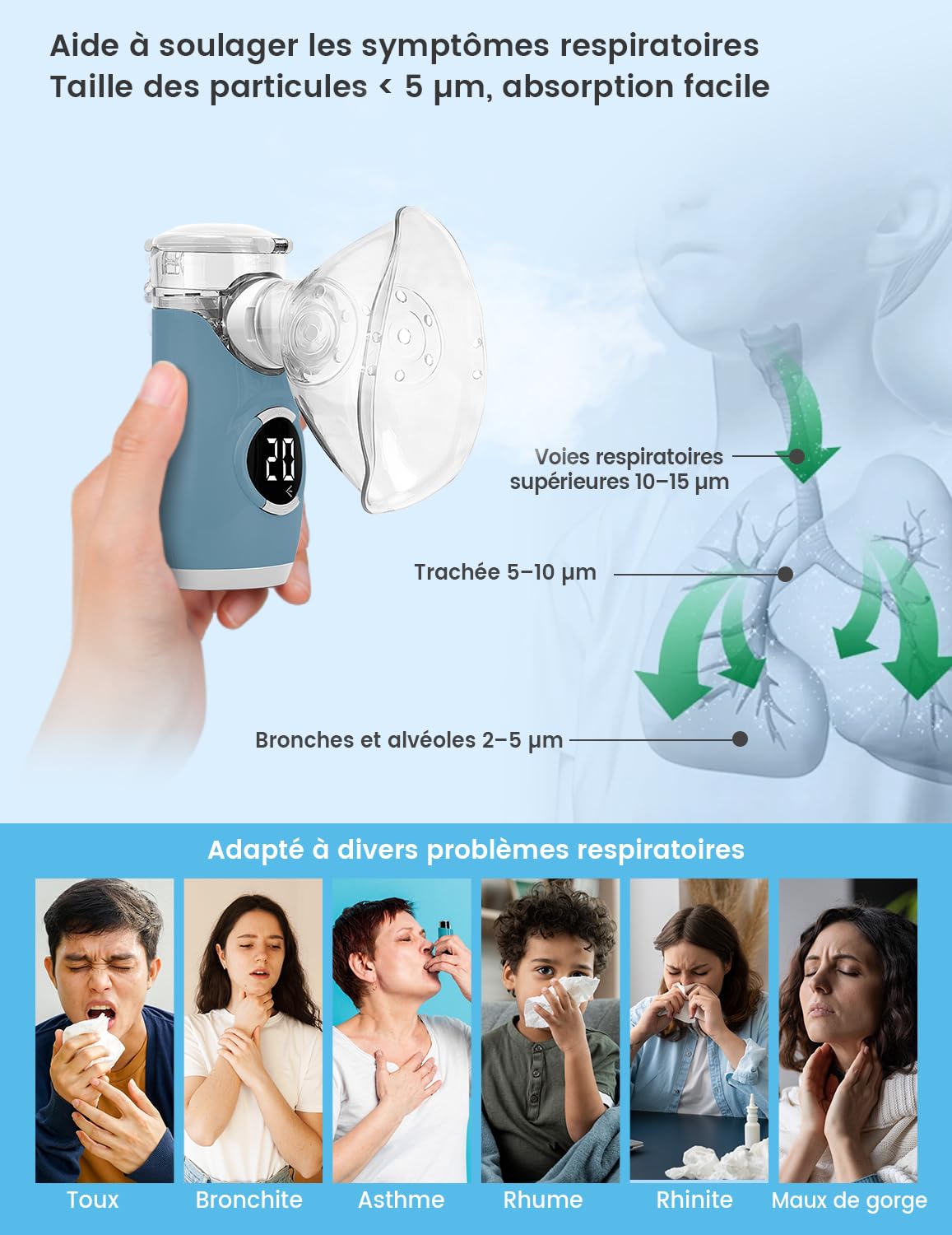 HITHINKMED Aerosol Portatile Silenzioso, Macchina Aerosol Ultrasuoni Adulti e Bambini, 2 Modalità Regolabili, USB-C Ricaricabile con Display Digitale e Funzione di Pulizia Automatica Inalatore a Rete