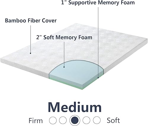 Miniatura 2 de Fairyland - Cubrecolchón de espuma viscoelástica de 3 pulgadas para cama matrimonial, lavable y refrescante, funda de bambú