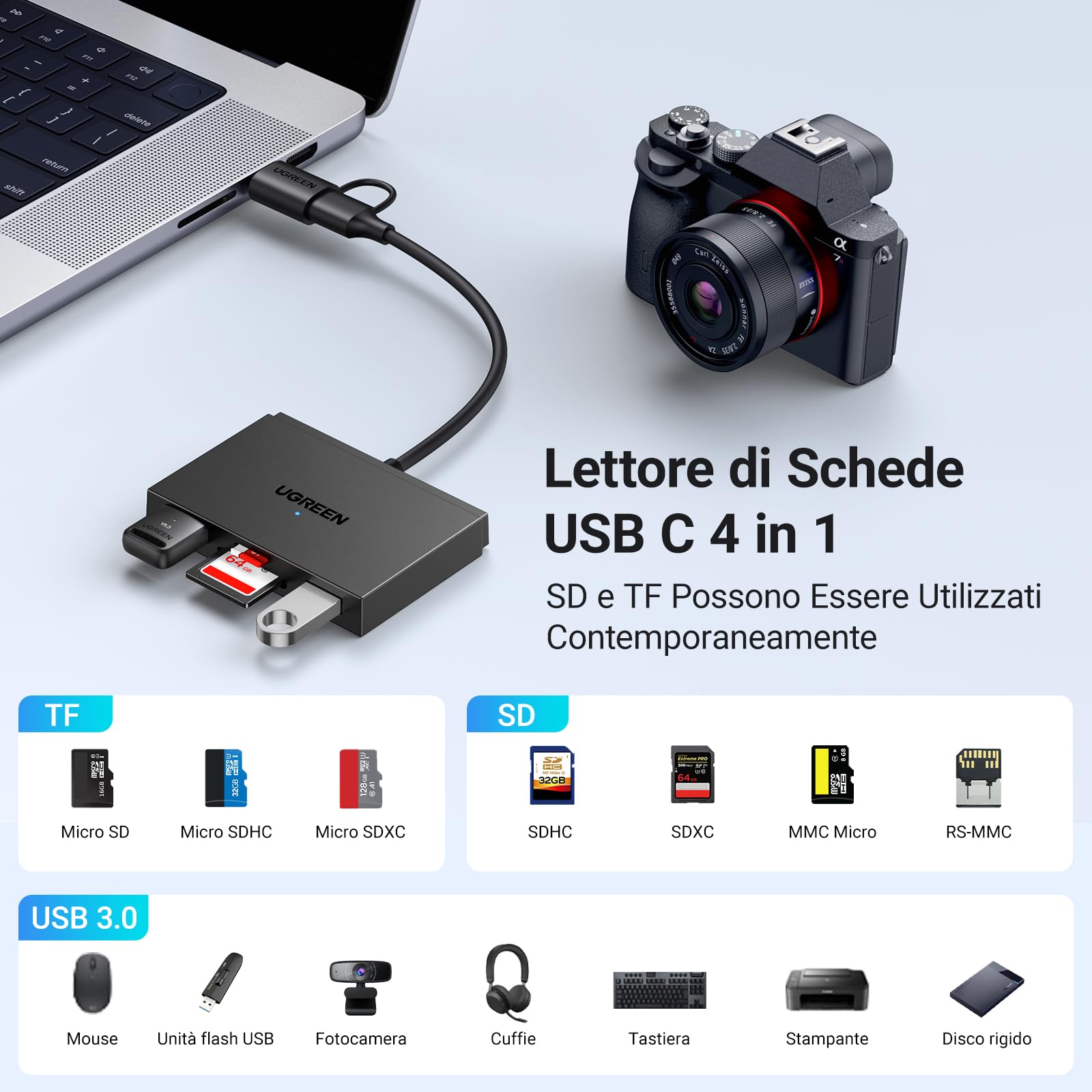 UGREEN Lettore di Schede SD USB C e USB 3.0 Adattatore per Scheda SD Micro SD 4 in 1 SD Card Reader USB Compatibile con iPhone 16 15 Plus Pro Max MacBook Pro Air 2023 iPad Pro Galaxy Tab S9 S24 Ultra