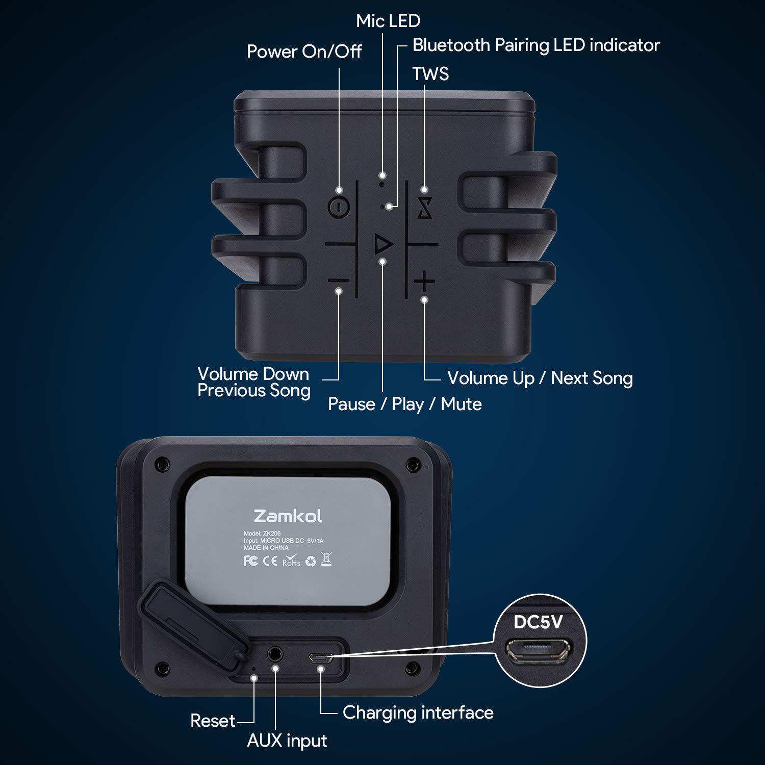 Diagram of Zamkol ZK206 speaker controls and ports