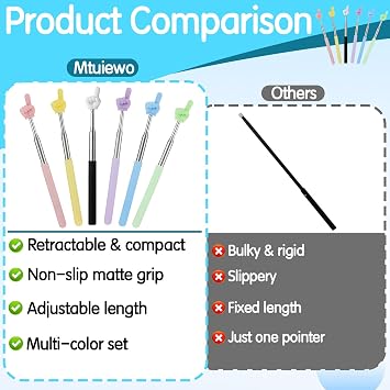 6 PCS Extendable Hand Pointer Finger Pointer Stick