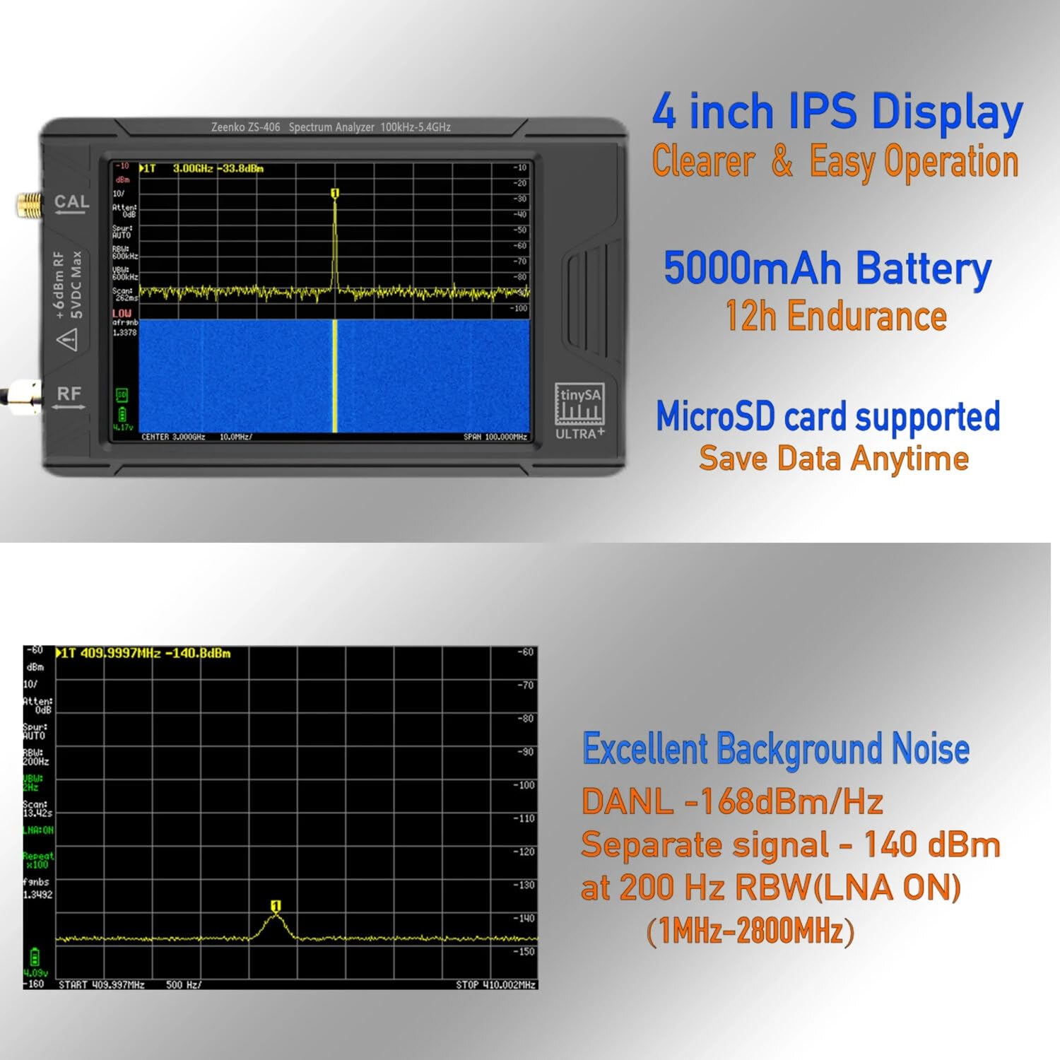 VIDOO Analizzatore Spettro Portatile ZS406 900MHz-5.4GHz Modulo LNA 20dB LCD IPS-TFT 3,98 pollici Batteria 5000mAh