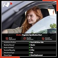 Vista 2 de A-Premium Elevalunas eléctrico con motor compatible con Pontiac Sunfire Chevrolet Cavalier 1996-2005 sedán delantero izquierdo del lado del conductor