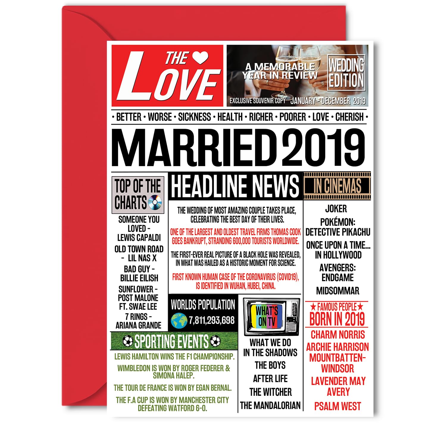 7th Anniversary Card for Women Men - Married 2019 Newspaper - 7 Year Wedding Anniversary Card for Wife Partner Husband Companion, 5x7 Inch Anniversaries Greeting Cards