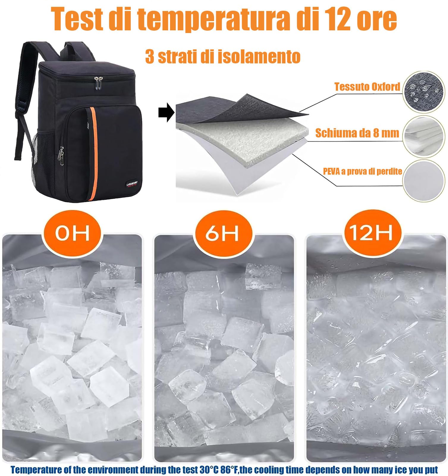 LVEDEORY Zaino Termico Frigo,Borsa Termica Porta Pranzo,22l Lmpermeabile Borsa Termica,Adatto Lavoro,Campeggio,Viaggi,Attività all'aperto ed eventi sportivi