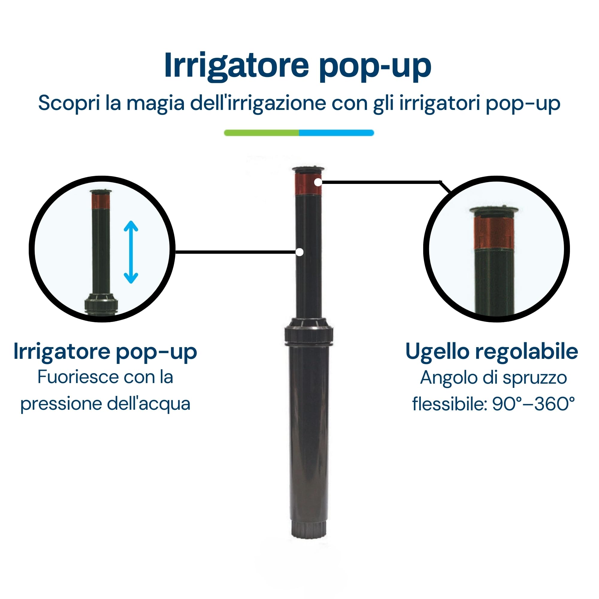 BluNature Irrigatore Pop-Up per Giardino - Kit Sistema di Irrigazione a Spruzzo per Prati fino a 70m²
