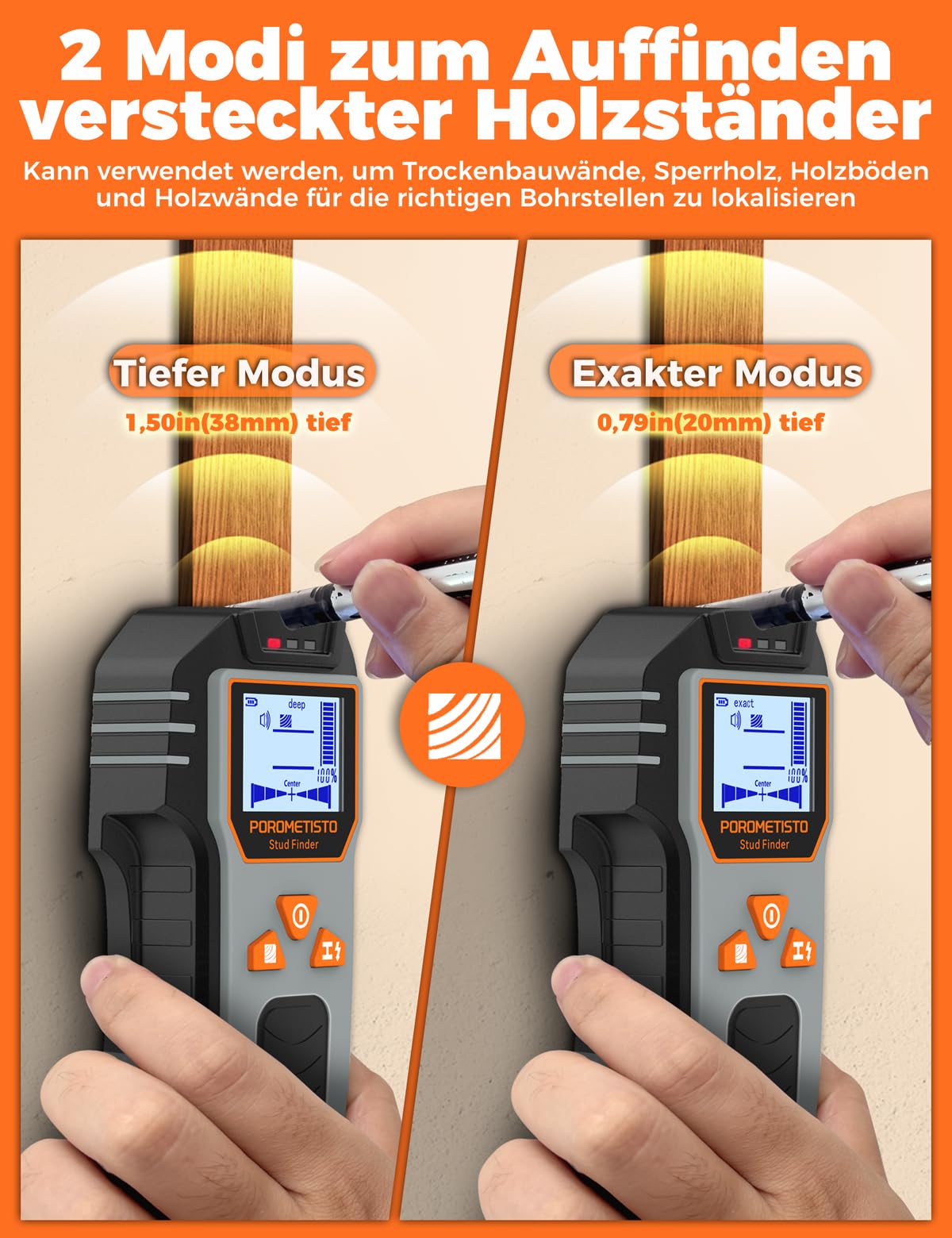 Leitungssucher Ortungsgerät, POROMETISTO DSF01 Wand Scanner, 6-in-1 Multifunktional Stud Finder | Leitungssuchgerät für Holzstuden, Eisenmetalle, Nichteisenmetalle, AC Kabel