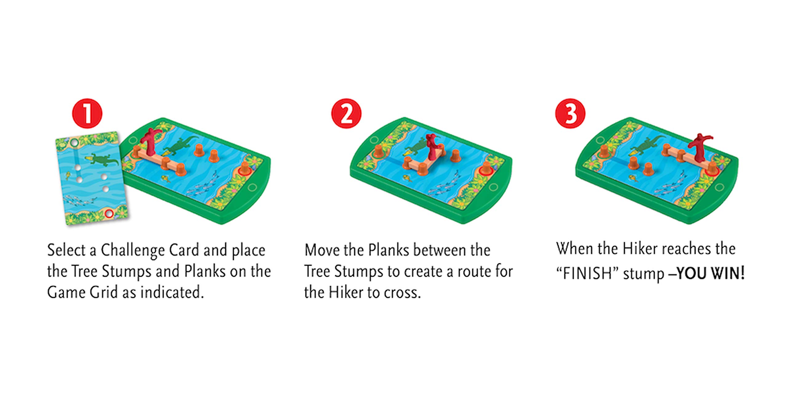 ThinkFun River Crossing Gioco di Riflessione e Logica, Multicolore, 76349