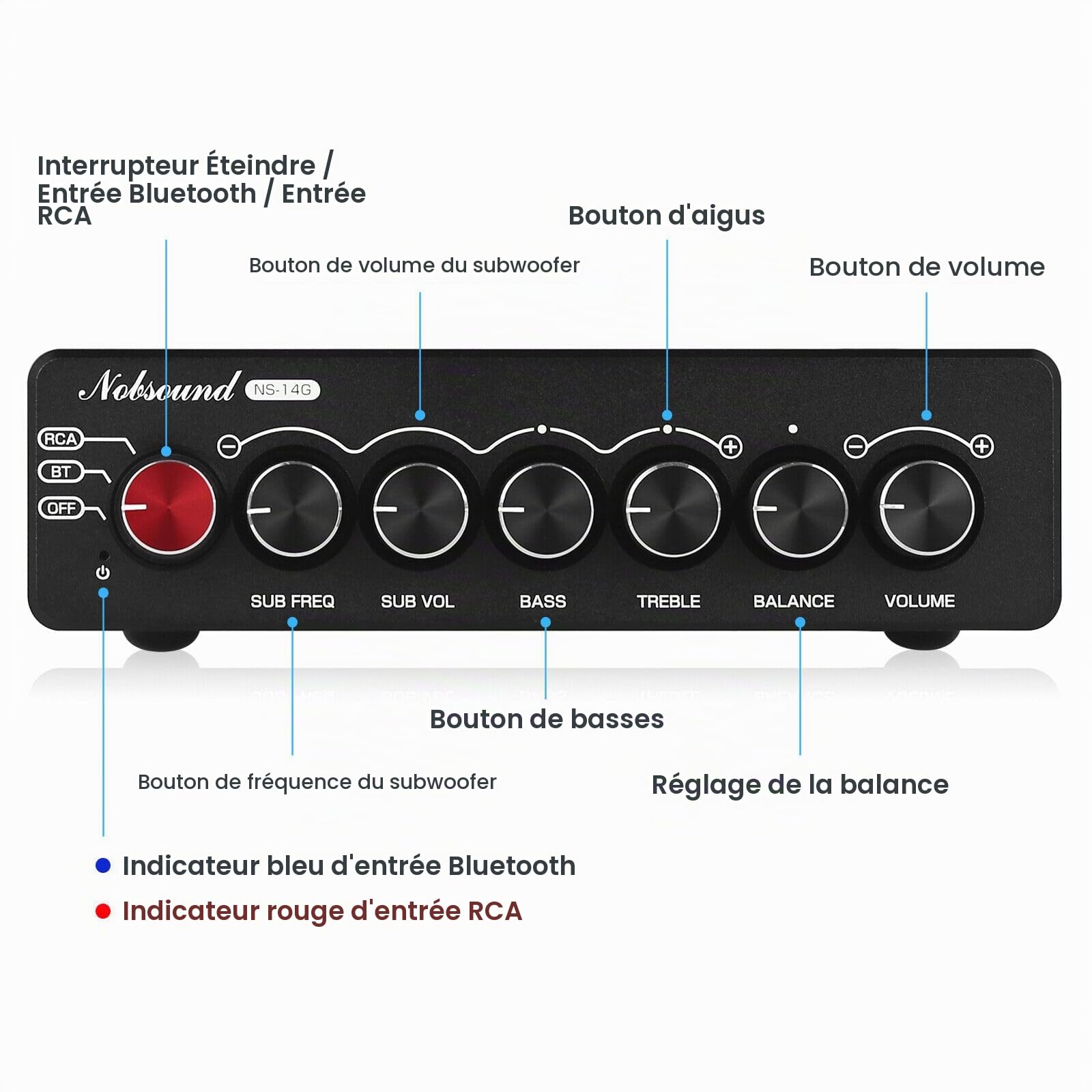 Nobsound NS-14G Bluetooth 5.0 HiFi Stéréo 200W 2.1 Channel Subwoofer Power Amplifier Audio Amplifier Treble Bass Control Home Speaker Car Audio with Power Supply Digital Amplificateur