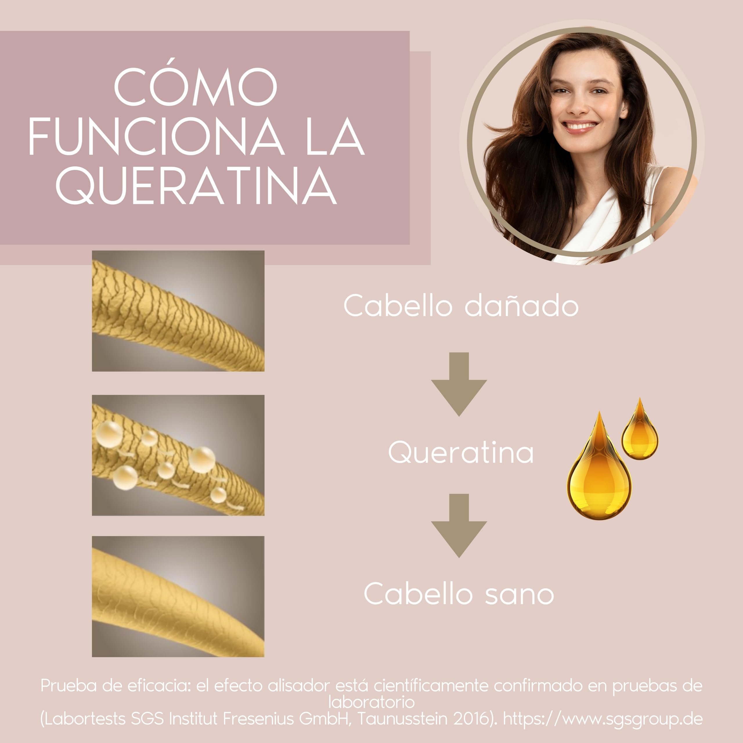 Parsa Beauty Cepillo Profesional de Tratamiento Keratina + Biotina (Cepillo de pala) – Cepillo para Alisar y Cuidar el Cabello – Cepillo para Cabello Rizado – Cepillo para Cabello Largo