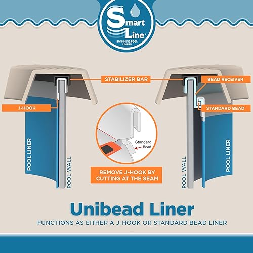 Miniatura 6 de Smartline Mosaic Diamond - Forro redondo de 24 pies  Estilo UniBead  Altura de pared de 48 pulgadas  Material de vinilo virgen de calibre 25  Forros