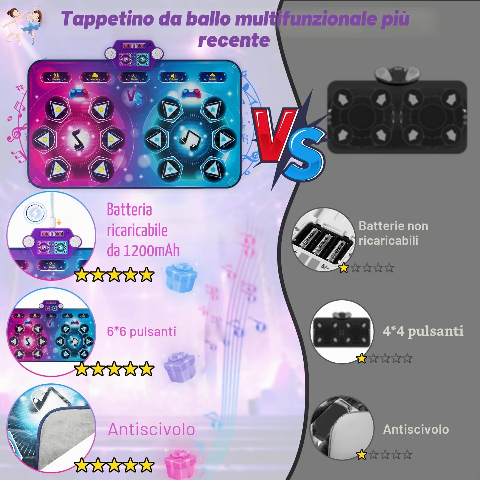 Tappetino da Ballo Ricaricabile-Doppio Giocatore, Dimensioni Extra Large (150*97 cm), Musica, Modalità Sfida, Modalità Piano, Luci LED, Regalo Natale Compleanno per Bambini Ragazze Ragazzi 3-12 Anni