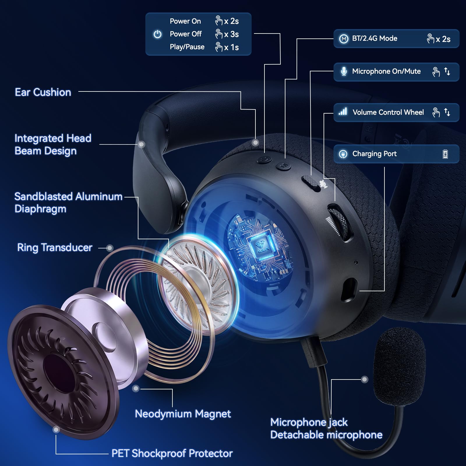 Auriculares inalámbricos para juegos para PS5, Xbox, PC, PS4, Mac, Switch, móvil, auriculares Bluetooth para juegos 2026 con micrófono, cancelación de ruido, conexión 4 en 1, latencia de 13 m, batería