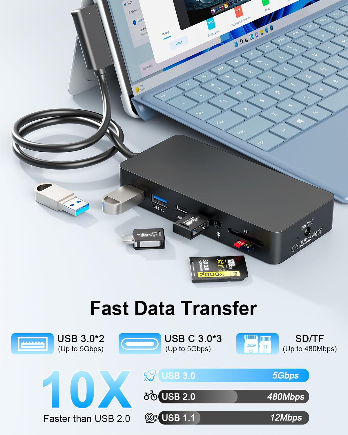 Ms Surface Dock 2, 12 in 1 Surface Docking Station,Triple Display Surface Dock mit 2 HDMI 4K +VGA für Surface Pro 11/10/9/8/X/7/6/5/4/3, Surface Laptop 7/6/5/go/4/3/2/1, Book 3/2/1