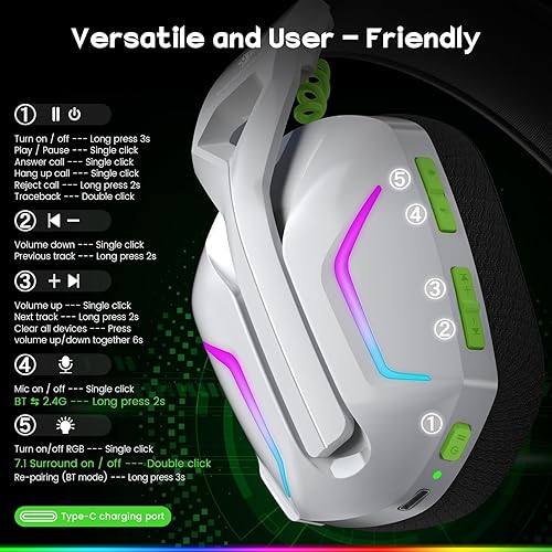 Miniatura 9 de 7.1 Auriculares inalámbricos para juegos para PS5, auriculares USB de 2.4 GHz con micrófono para PC, PS4, PS5, Switch, Mac, Bluetooth 5.4, sonido
