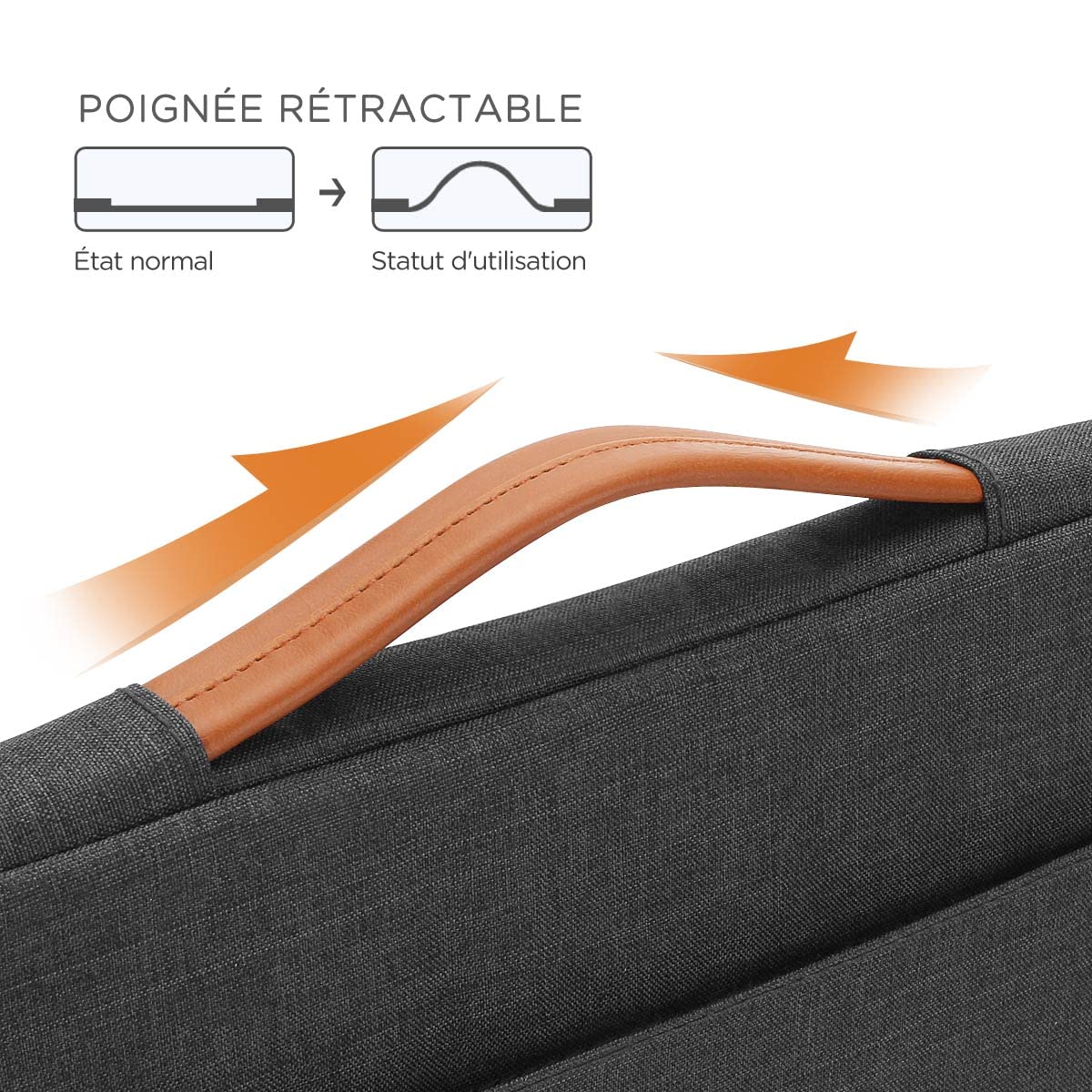 NIDOO 17,3 Pouces Sacoche Ordinateur Portable Imperméable Sac à Main Bandoulière Housse Protection Mallette pour 17.3" Gaming Pavilion 17/P73 P17/Inspiron 17/G7 17/Precision 17 7750/Chromebook 317
