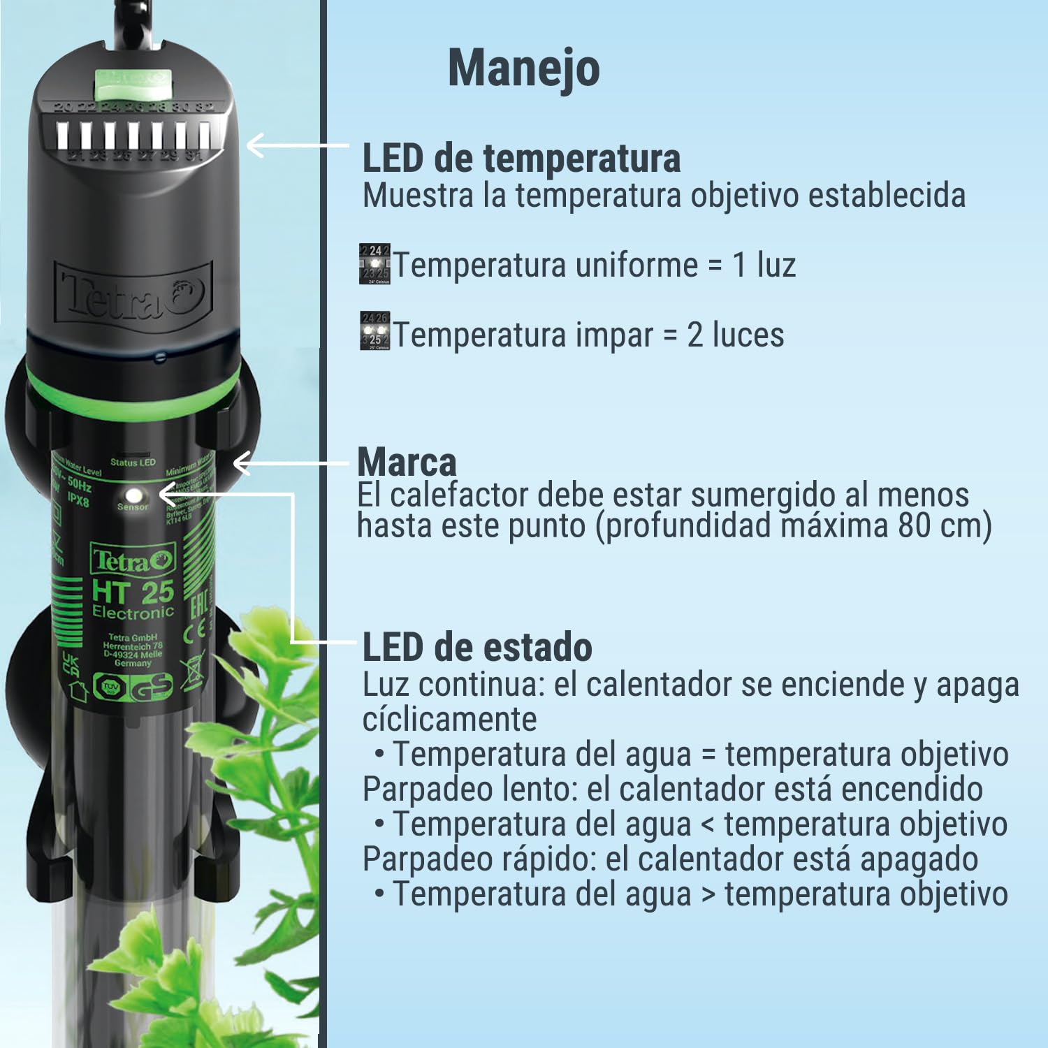 Tetra HT 50 - Potente Calentador de Acuario para acuarios de 25-60 L para Cubrir Diferentes Niveles de Potencia con el Mando de Ajuste de Temperatura