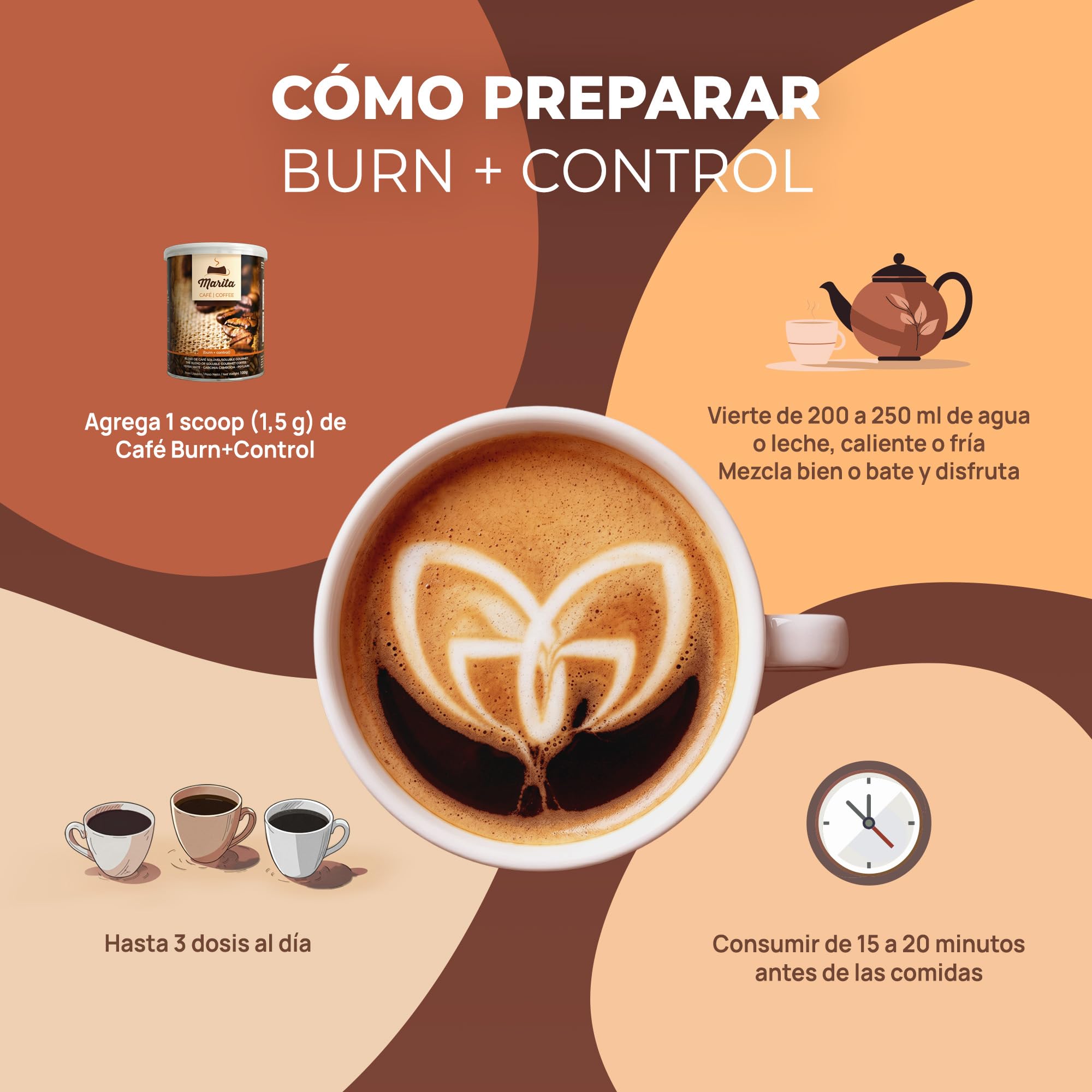 Café Marita Burn Control Café Funcional para Control de Peso, Saciedad y Reducción de Hinchazón 100g rinde hasta 66 dosis.