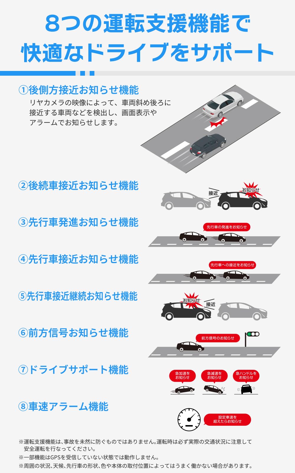 コムテック AZDR48 ミラー型ドライブレコーダー デジタルインナー