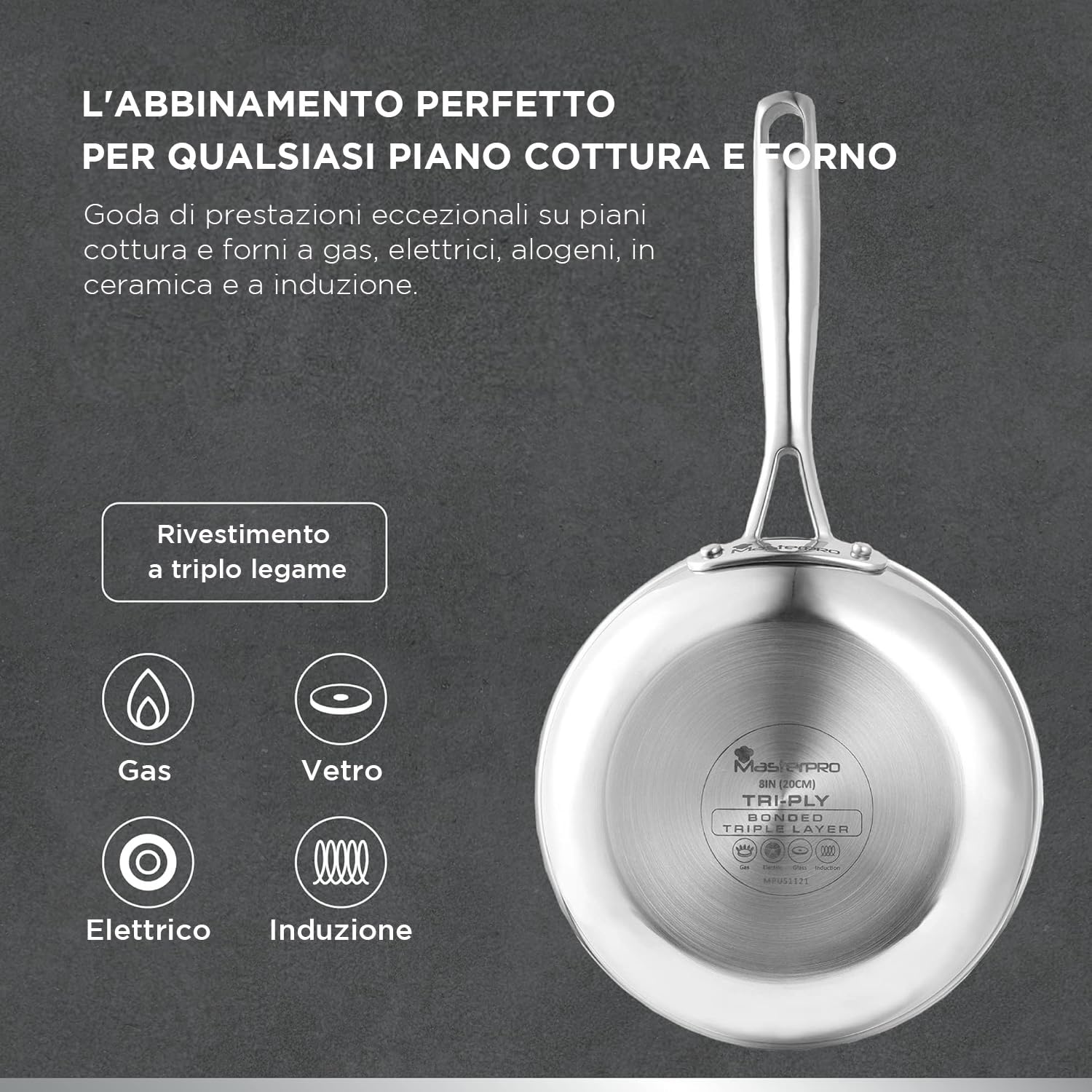 MasterPRO GIRO - Set di padelle ibride 2 pezzi (20 cm e 24 cm) - Rivestimento antiaderente ILAG a 3 strati - Struttura a nido d'ape antigraffio - Induzione e forno - Senza PFAS/PFOA/PTFE