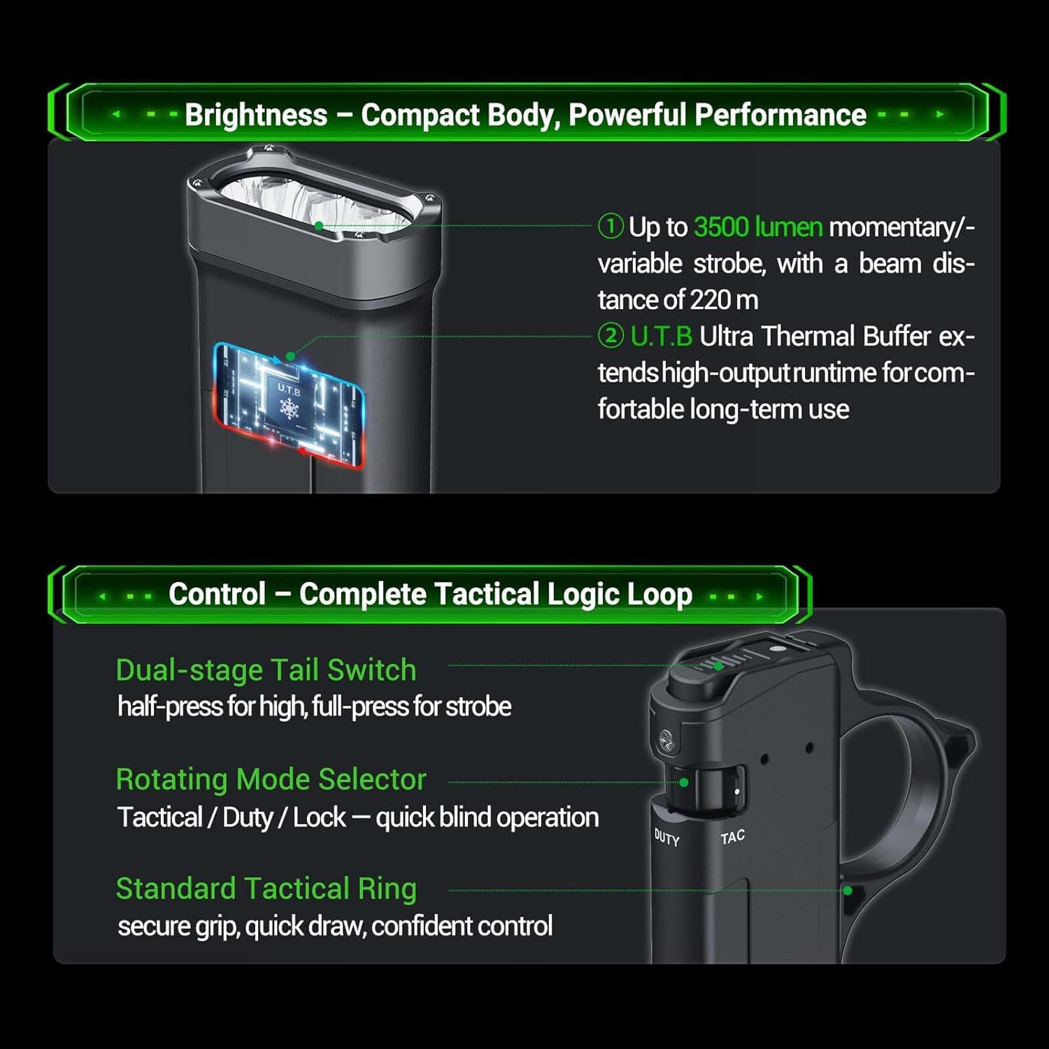 NEXTORCH TA70 Ultra-Flache EDC Taktische Taschenlampe 3500 Lumen, Leistungsstarke Wiederaufladbare LED-Taschenlampe, Tactical/Duty Dual-Schalter mit abnehmbarem Clip & Ring für Outdoor, Notfall, IP67