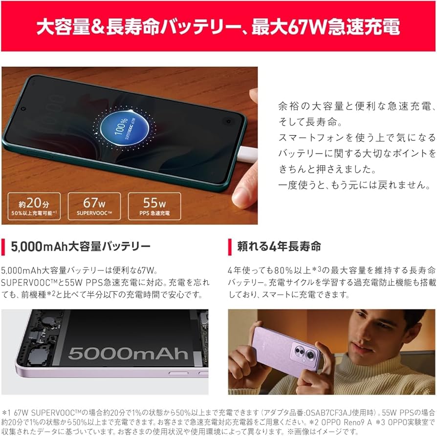 「OPPO Reno11 A A401OP ダークグリーン」 OPPO Reno11 A 8GB/128GB ダークグリーン A401OP Y!mobile版SIM