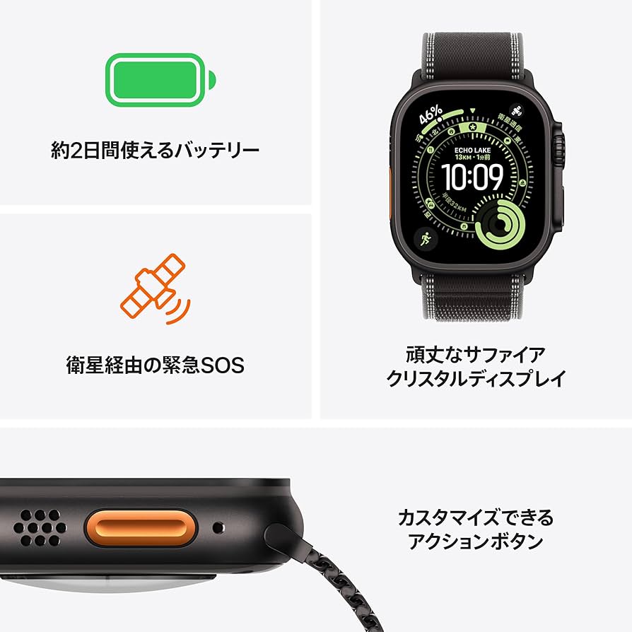 【新品・箱なし】49mm S/Mトレイルループ・ブラック（ブラックチタニウム）③ Apple Watch Ultra 2 (2024年モデル)- 49mmブラックチタニウム