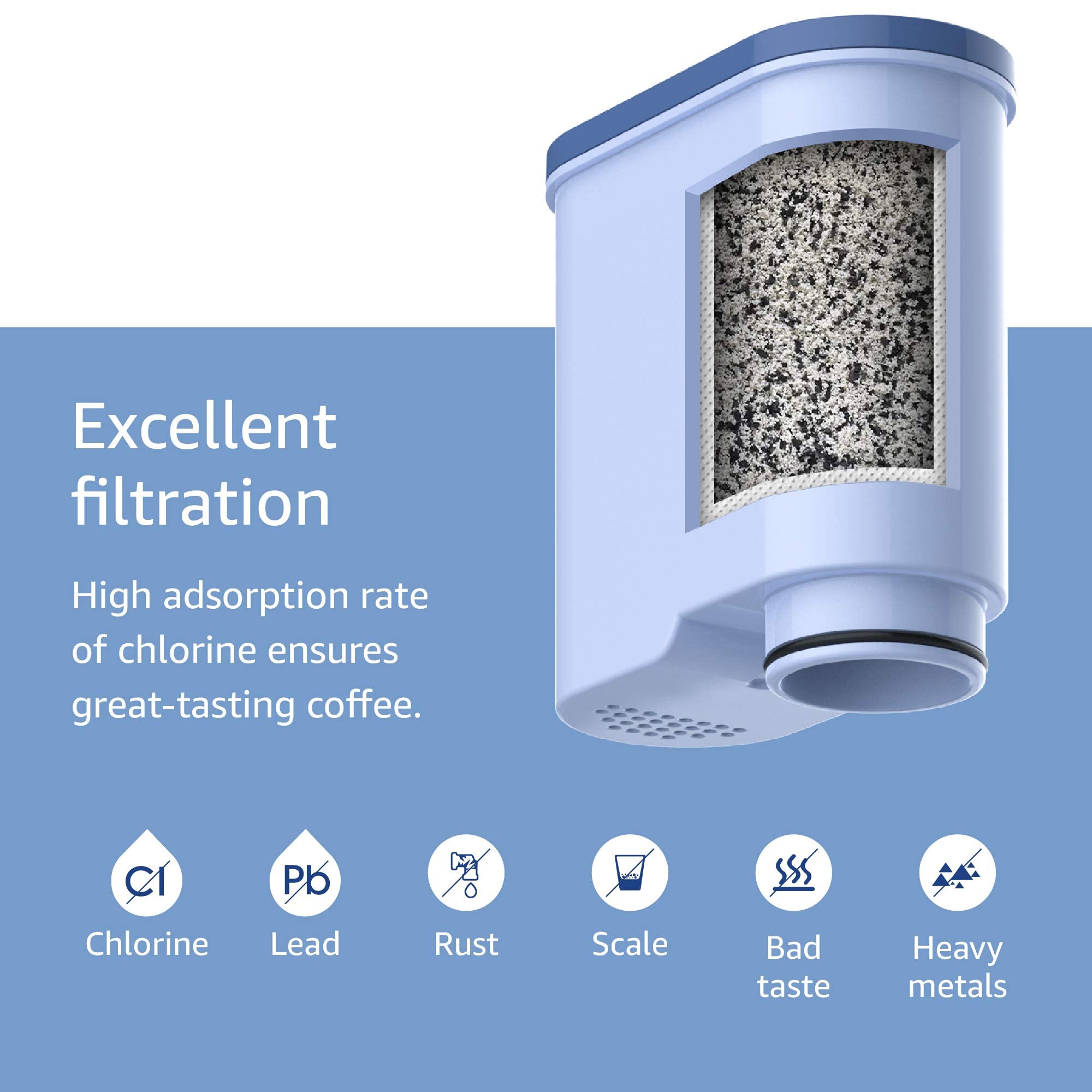 Waterdrop Coffee Water Filter Replacement for Philips AquaClean CA6903 10 CA6903 22 Philips AquaClean Original Calc and Water — view 4