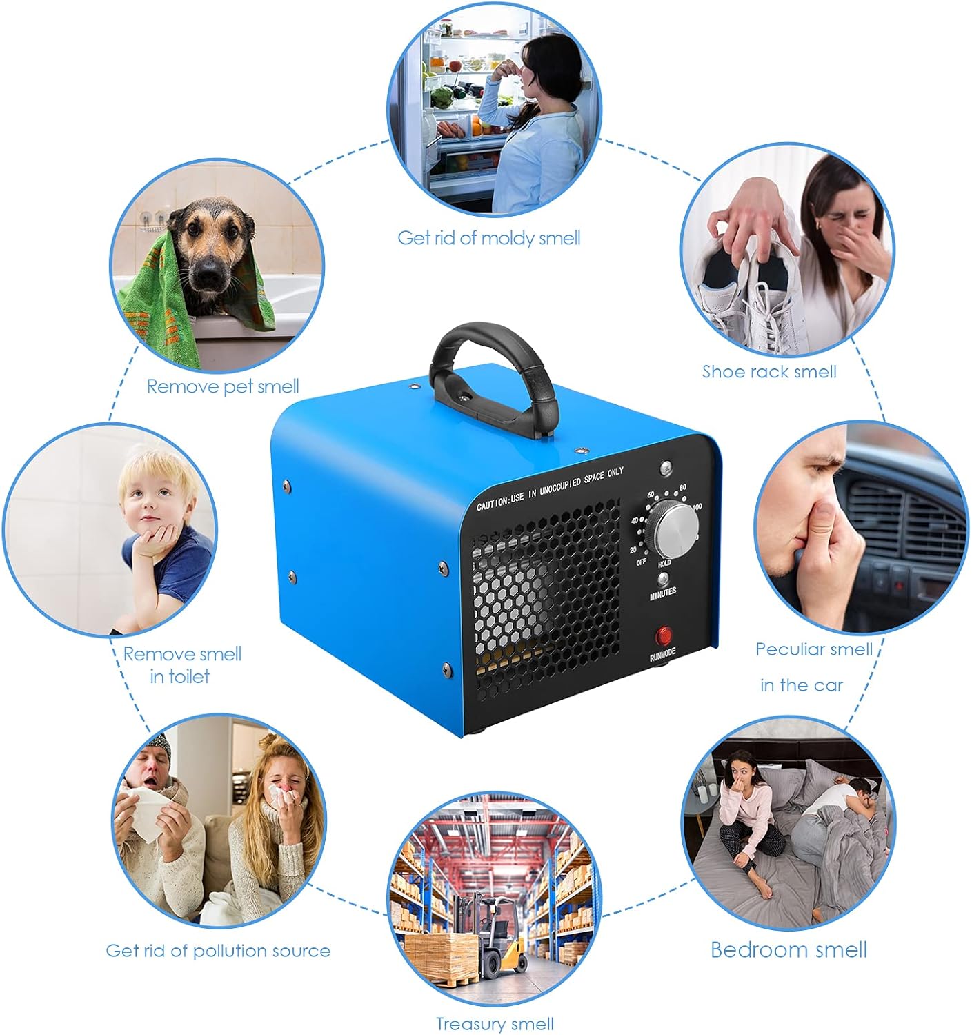 Diagram showing various applications for the ozone generator