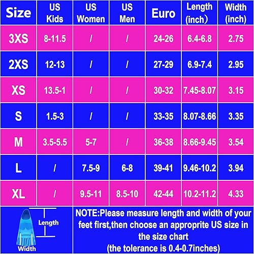 Miniatura 97 de Aletas de natación para niños, cómodas aletas de silicona para nadar y bucear, tamaño adecuado para principiantes, niños, niñas, niños y adultos