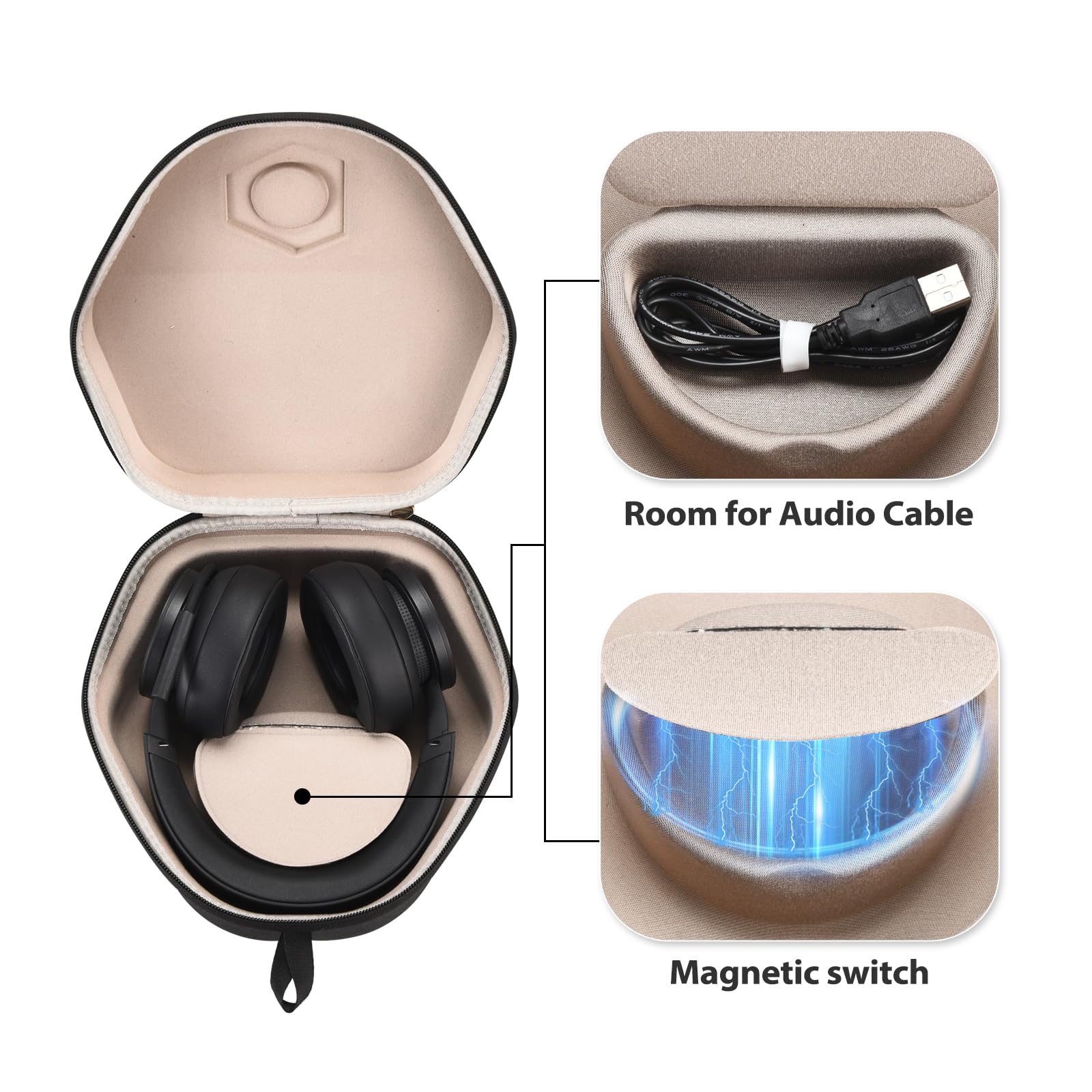 Custodia da viaggio per cuffie organizer ergonomico resistente alle vibrazioni interno e design con cerniera di facile accesso per il 2024