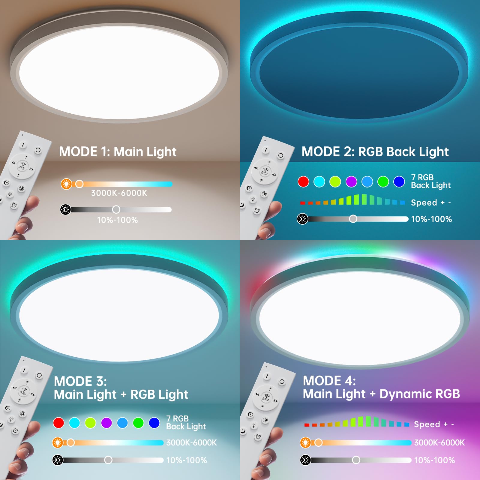 Led Deckenleuchte RGB 2 Pcs Farbwechsel, Deckenlampe Dimmbar mit Fernbedienung 24W Rund 3000K-6500K für Küche Jugendzimmer Schlafzimmer Badezimmer Wohnzimmer Kinderzimmer - Ø30cm