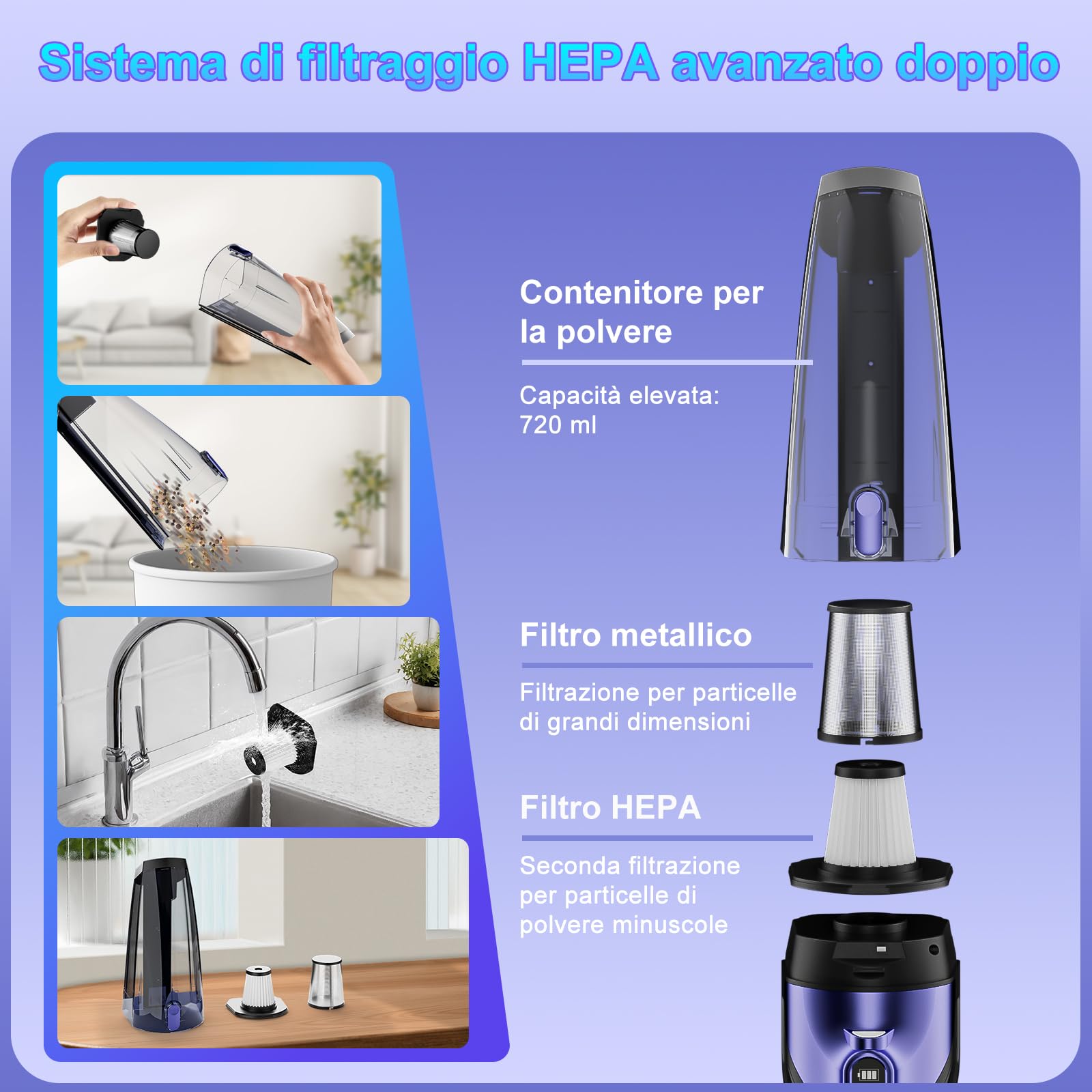 Aspirabriciole Senza Fili Potente 17000pa Aspirapolvere Auto, Mini Aspirapolvere Portatile per Auto Ricaricabile Aspira Briciole USB Aspirapolvere a Mano per Casa Auto Ufficio