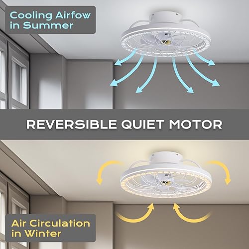 Miniatura 5 de REDSTAR Ventiladores de techo LED inteligentes  Ventilador de techo de montaje empotrado de 19 pulgadas con luz moderna, control de aplicación, 3