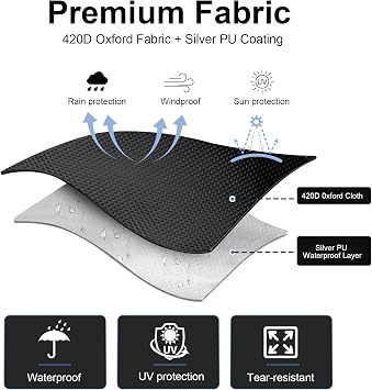 Awning Shower Tent Car Outdoor Portable Camping Shower Tent Car Side Shower Room Privacy Shelter Restroom Vehicle Side Shower Bathroom for RV, Van, Truck, Waterproof