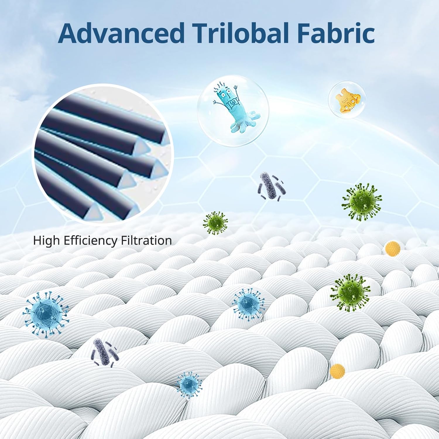 FC-2402 Hot Tub Spa Filter, Compatible with Watkins 303279, PFF42TC-P4, 78460, FC-2402, Lifesmart, Freeflow, AquaTerra, Hydromaster, Grandmaster, Simplicity, Bermuda Hot Tub Filters, 2 Pack - Image 3