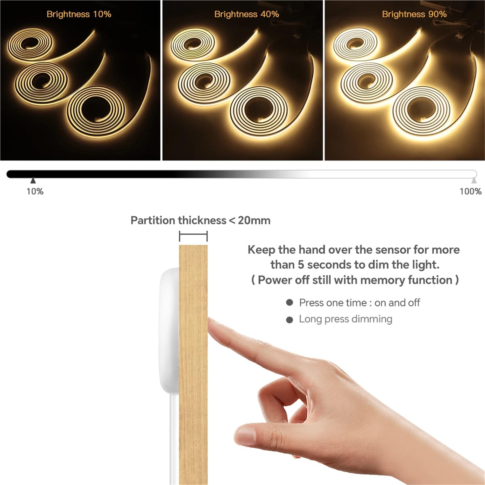 Tira de luz neón lineal incrustable, cinta LED autoadhesiva, pared TV for el hogar, rejilla madera grano, cortina , decoración techo integrada(White,2 PCS COB NEON TAPE_5M 16.4FT_EUROPEAN POWER PLUG)